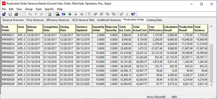 production order variance report